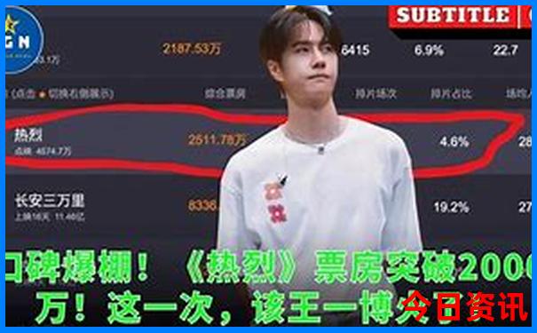 肥城景点排行榜前十名