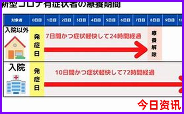 昆明农村有哪些地方