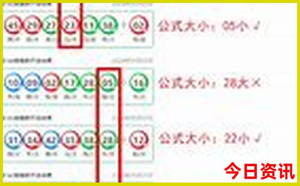 阳历7月份适合去哪里旅游